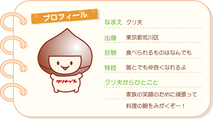 クリ夫のプロフィール