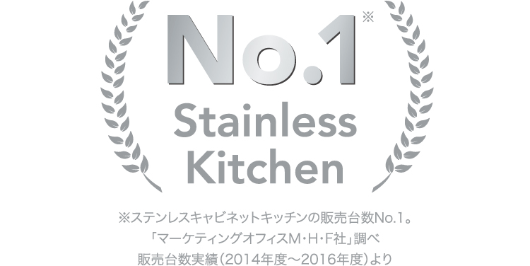 ※ステンレスキャビネットキッチンの販売台数No.1。「マーケティングオフィスM・H・F社」調べ 販売台数実績(2014年度~2016年度)より