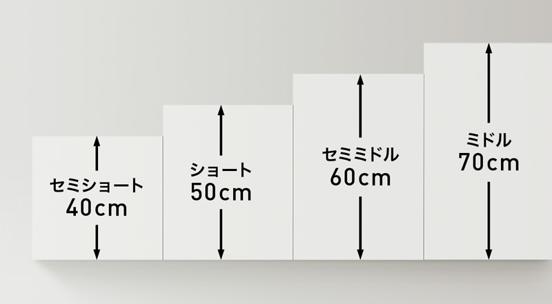 吊戸棚の画像です。50cmのショート吊戸棚は、床から186cmの高さです。70cmのミドル吊戸棚は、床から166cmの高さです。
