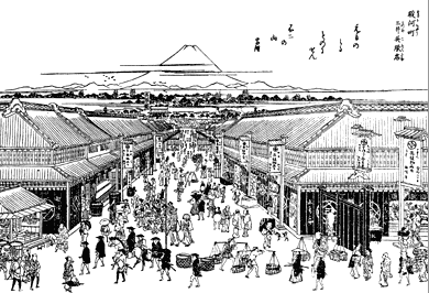 江戸名所図会