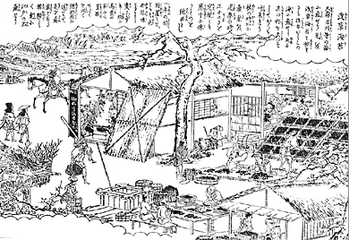 江戸名所図会