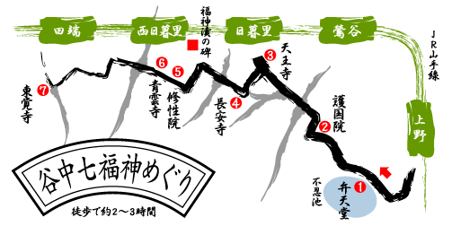 谷中七福神めぐり