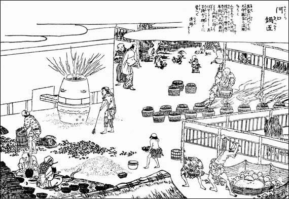 『江戸名所図会』河口鍋匠　(左下に積まれているのは炭俵、木炭を燃料にして鉄を溶かした)