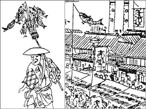 鯉のぼり売りと吹き流しの鯉のぼり『東都歳事記 部分』
