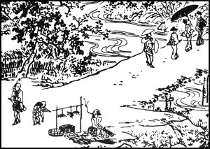 『江戸名所図会』姿見橋(部分) (橋と川は、現在の面影橋と神田川)