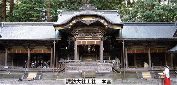 諏訪大社上社 本宮