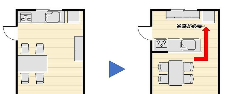 対面式キッチンは通路が確保できるか考えてみましょう。